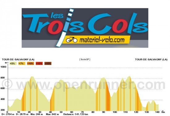 les3cols